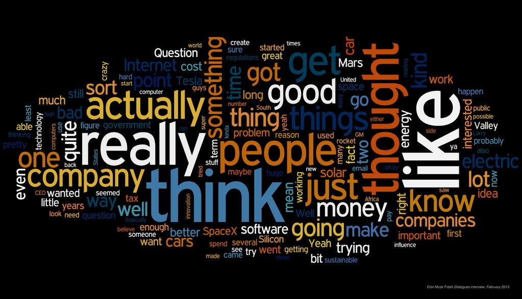 Interviews with Elon Musk Inspire Word Art Series